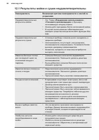 Страница 44