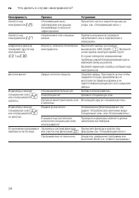 Страница 34