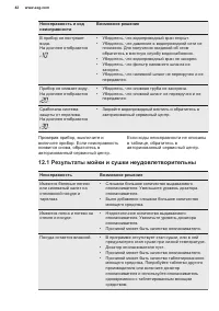 Страница 42