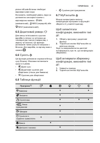 Страница 41