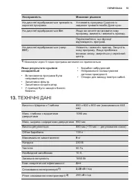 Страница 53