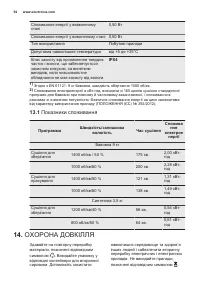 Страница 54