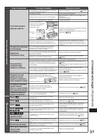 Страница 37