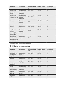 Страница 59