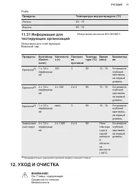 Страница 71