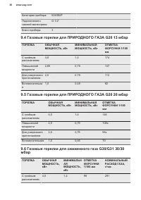Страница 20