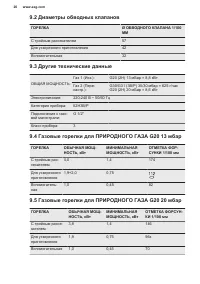 Страница 20