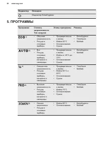 Страница 28