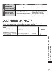 Страница 37