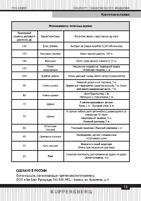 Страница 13