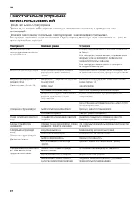 Страница 22