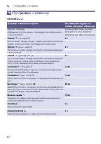 Страница 22