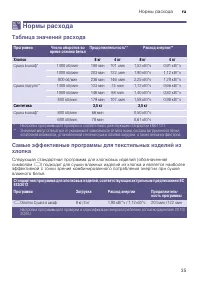Страница 35