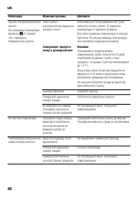 Страница 48
