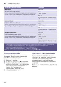Страница 22