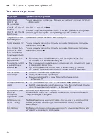 Страница 44