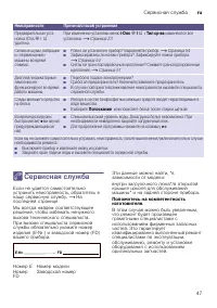 Страница 47