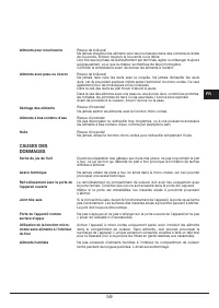 Страница 59