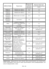 Страница 22