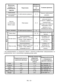 Страница 24
