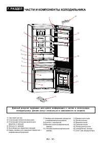 Страница 32