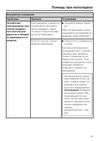 Страница 53