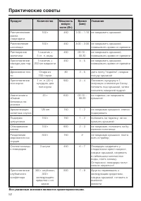 Страница 52