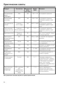 Страница 56