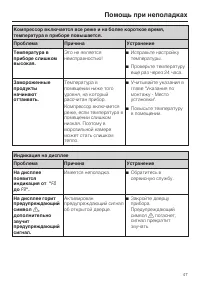 Страница 47