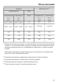 Страница 59