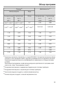 Страница 59