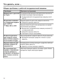 Страница 72