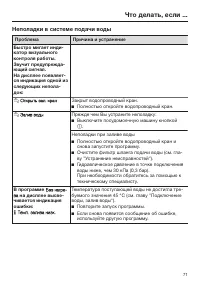 Страница 71
