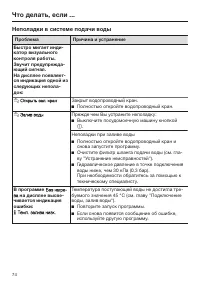 Страница 74