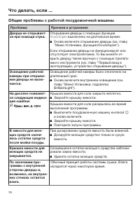 Страница 76