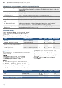 Страница 34