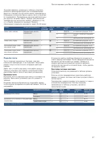 Страница 37