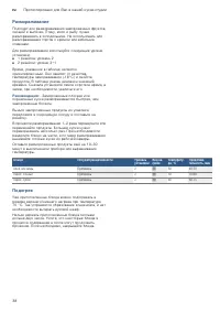Страница 38