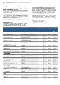 Страница 52