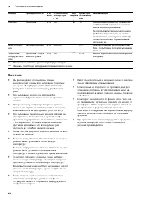 Страница 42