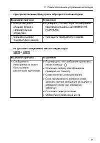 Страница 57