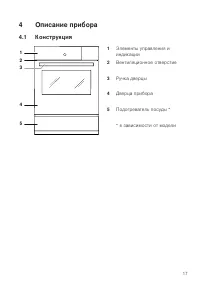 Страница 17