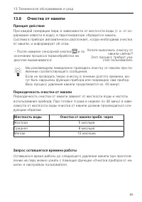 Страница 85