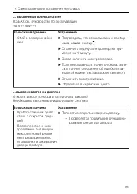 Страница 93