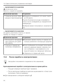 Страница 94