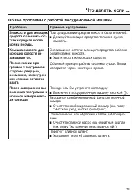 Страница 73