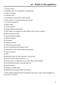 Страница 51