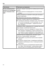 Страница 34