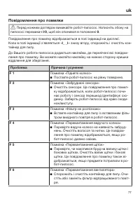 Страница 77