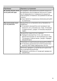 Страница 35